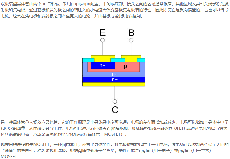 Image in a image block