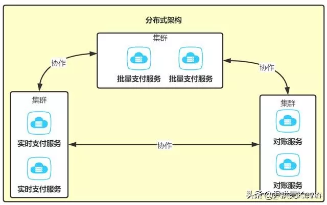 Image in a image block