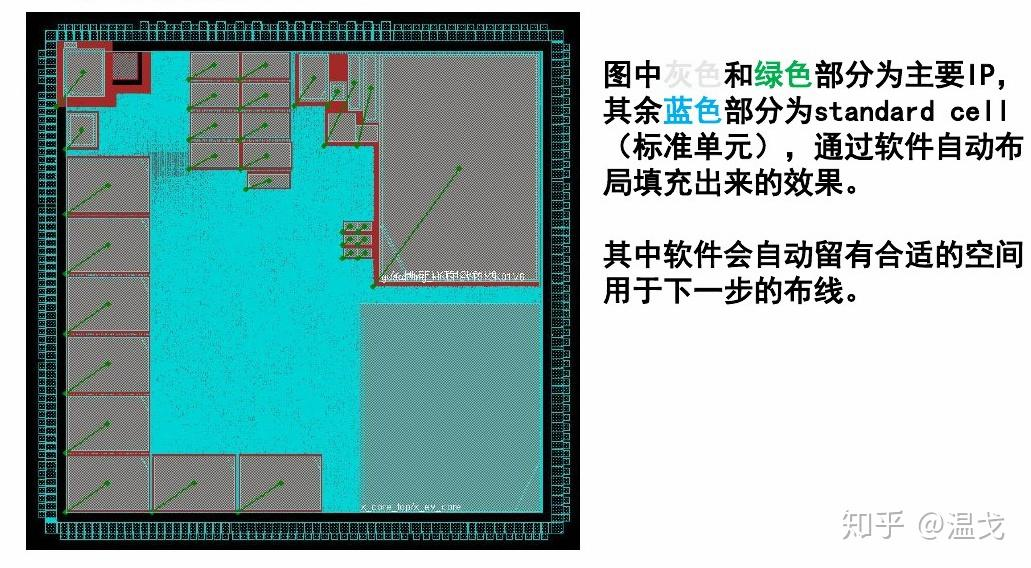 Image in a image block