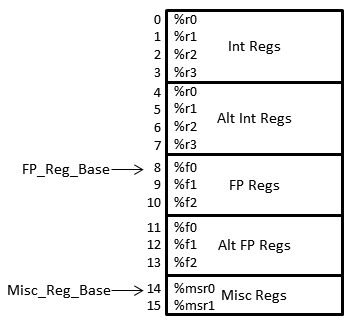 Image in a image block