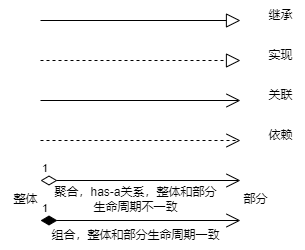 Image in a image block