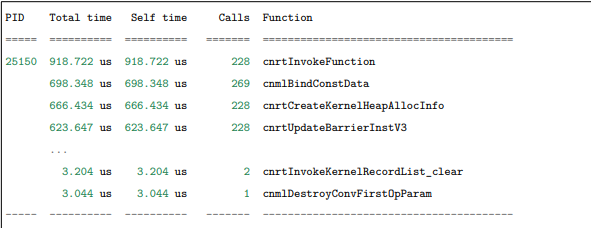 Image in a image block