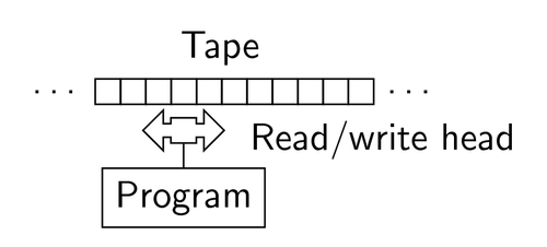 Image in a image block