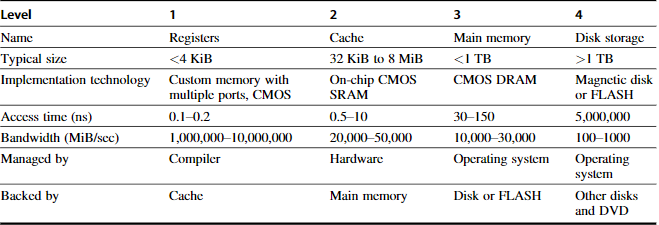 Image in a image block