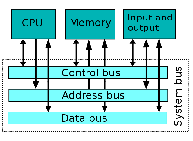 Image in a image block
