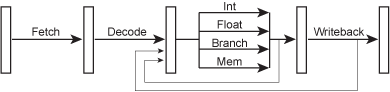 Image in a image block