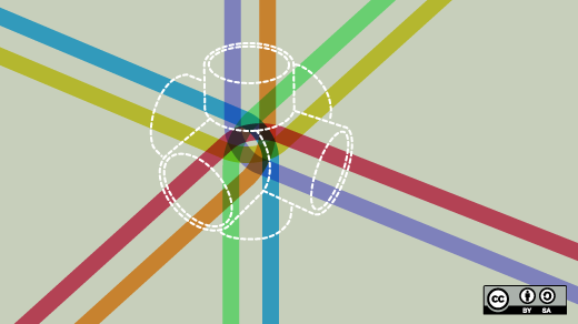 Image in a image block