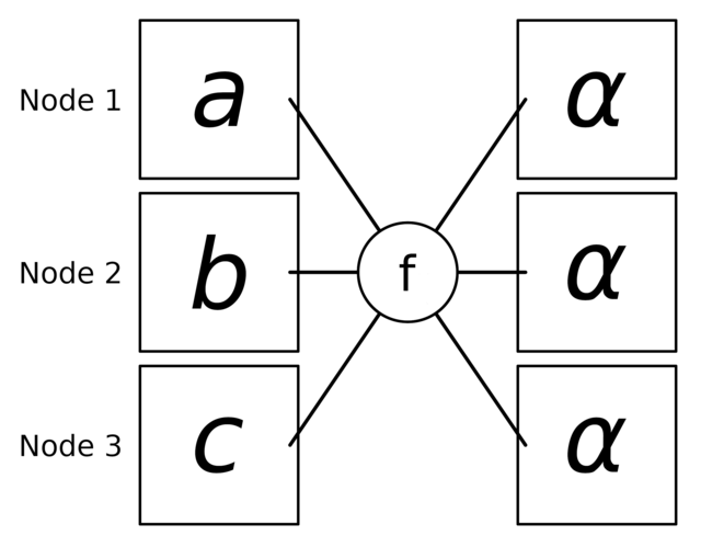 Image in a image block