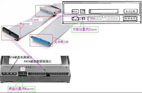 Image in a image block