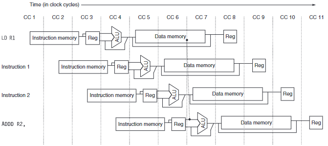 Image in a image block