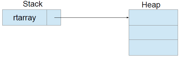 Image in a image block