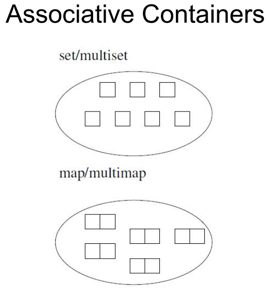 Image in a image block