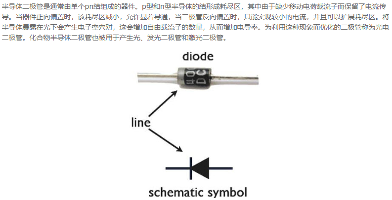 Image in a image block