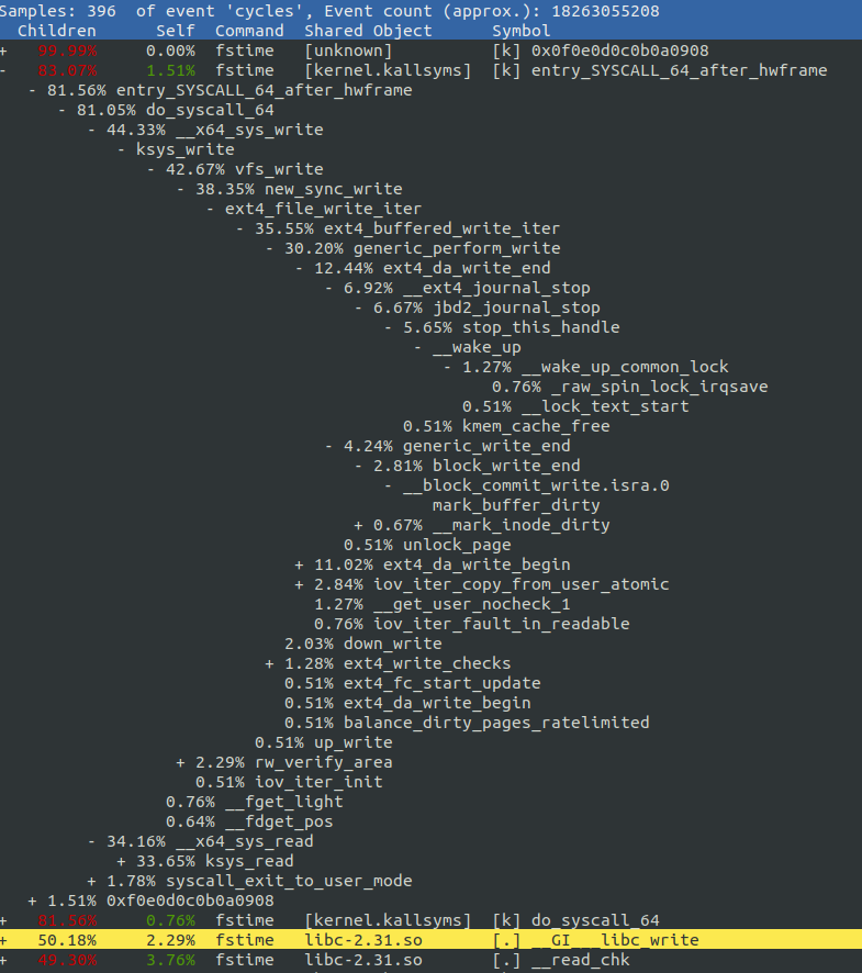 Image in a image block