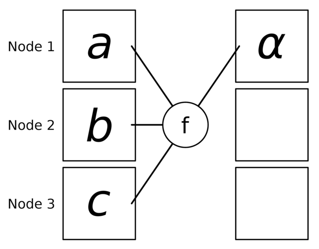 Image in a image block