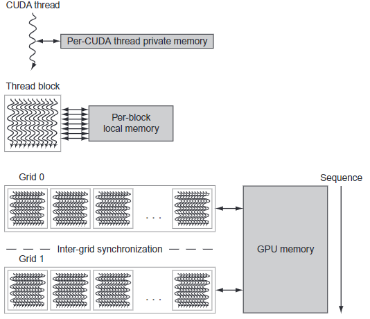 Image in a image block