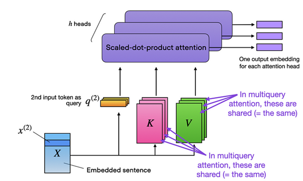Image in a image block