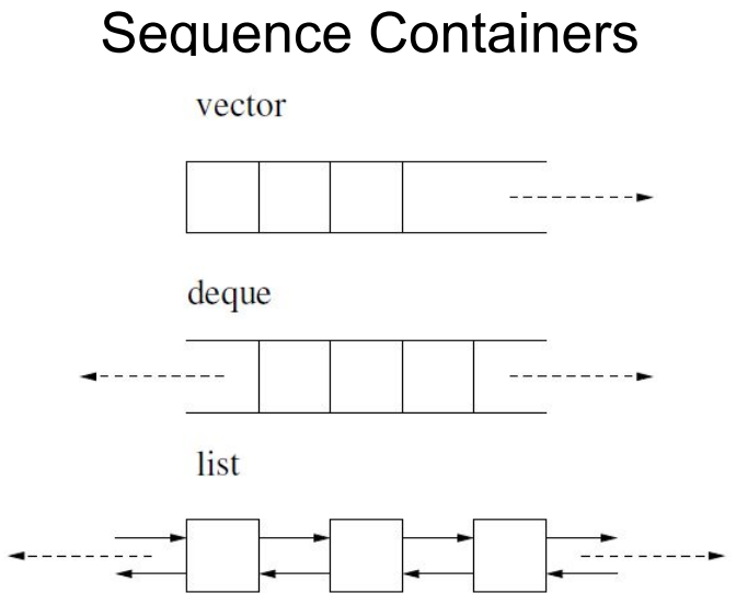 Image in a image block