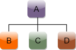Image in a image block