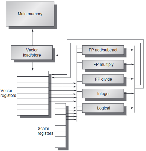 Image in a image block
