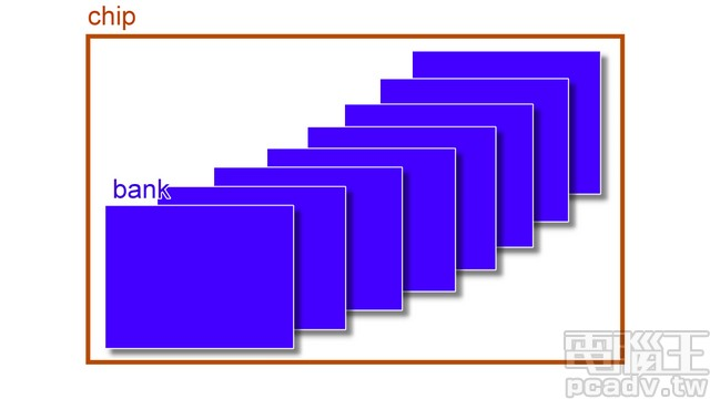 Image in a image block