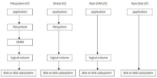 Image in a image block