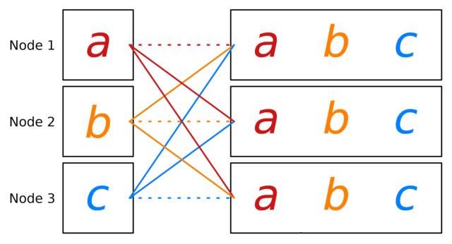 Image in a image block