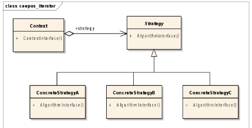 Image in a image block