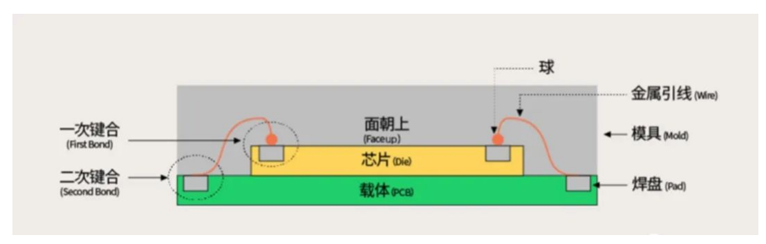 Image in a image block