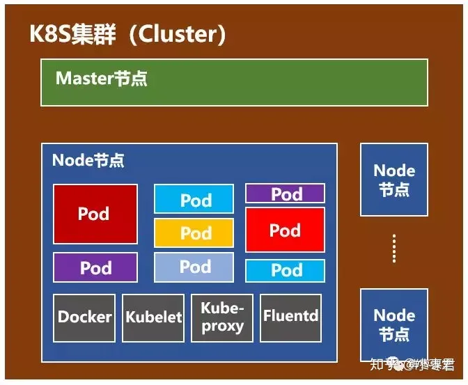 Image in a image block