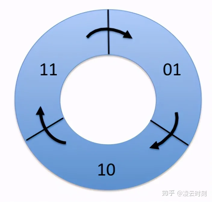 Image in a image block