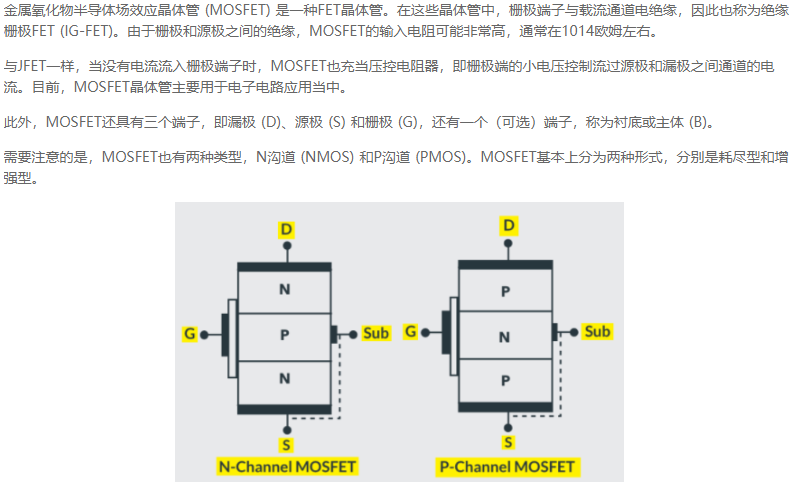 Image in a image block