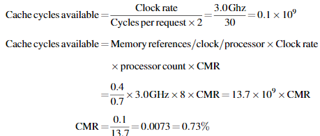 Image in a image block
