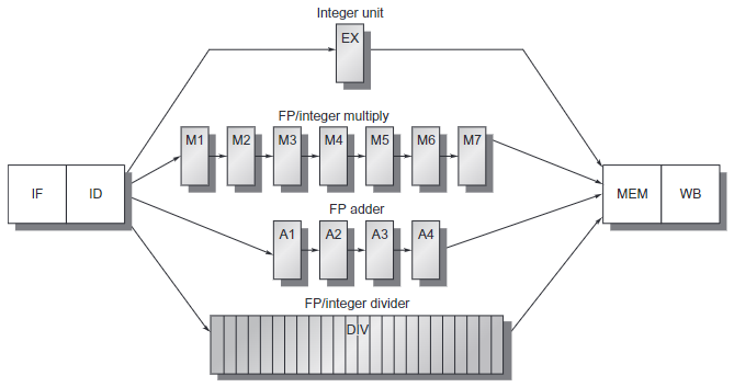 Image in a image block