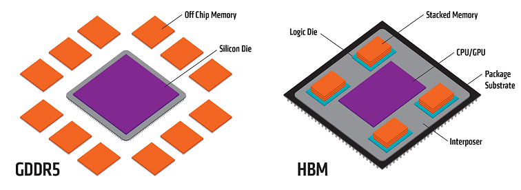 Image in a image block