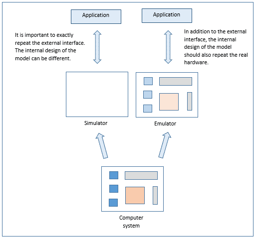 Image in a image block