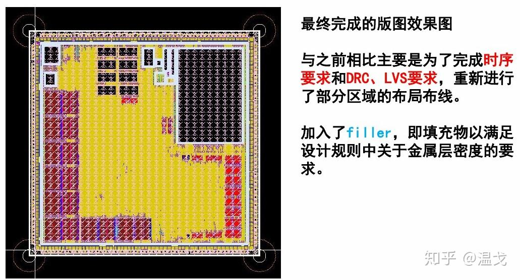 Image in a image block