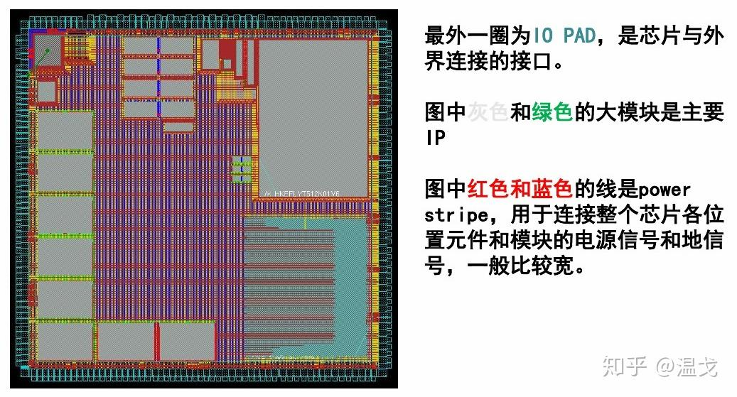 Image in a image block