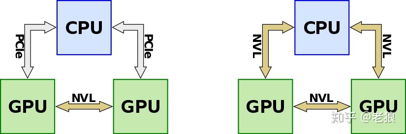 Image in a image block