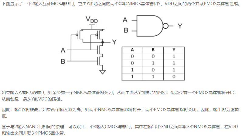 Image in a image block