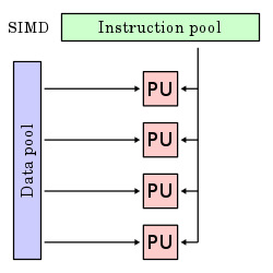 Image in a image block